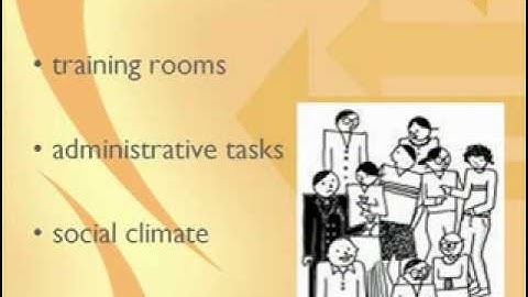 Implementation Phase