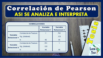 ✅ CORRELACIÓN r de PEARSON #1: Interpretación ✅ LatinTest