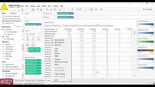 Real Time Use Cases Study 01 |Sorting Multiple Column | Tableau & SQL | Day 13