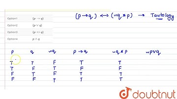 If the Boolean expression ( p rArr q ) hArr ( ~q ** p ) is a tautology, then the Boolean express...