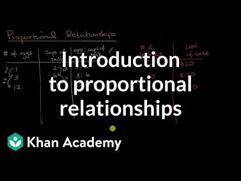 Video: Vad är definitionen av proportionell relation i matematik?