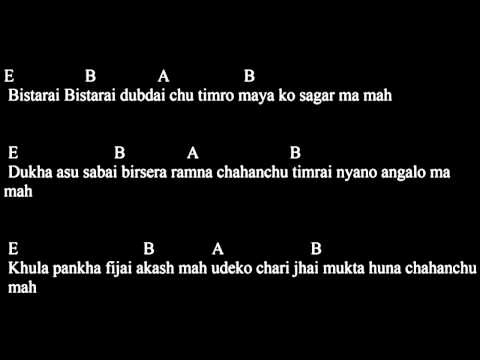 Bistarai bistarai lyrics and chord