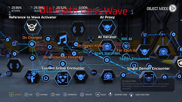 DOOM SNAPMAP - TOY BOX v1.0 - CYBER HELL ENGINE - ULTIMATE BOSS WAVE