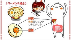 Web玉のタマえもん Youtube