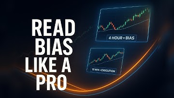 How to Read NASDAQ Bias Like a Pro (4-Hour + 15-Minute Setup)
