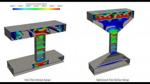Thermal-Electric Generator Module Test Device at Emcon Technologies (2009) ∇ OpenFOAM®