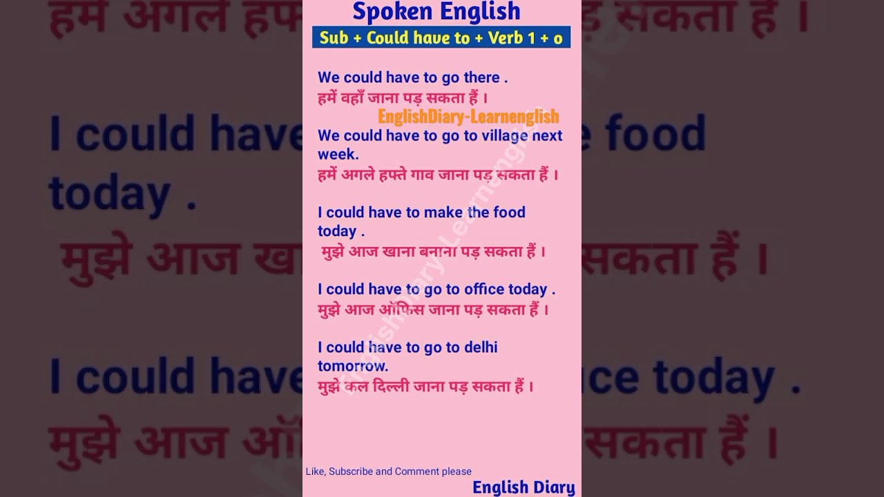 Could Have To Sentences learningenglish english EnglishDiary Could Have To Sentences learningenglish english EnglishDiary