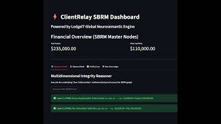 लॉजआईटी मानक व्यवसाय रिपोर्टिंग screenshot 2