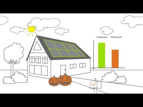 ETHERMA - Wie funktioniert ein solarelektrisches Haus?