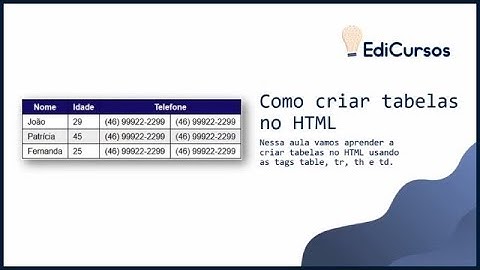 Aula 25 - Como criar tabelas no HTML