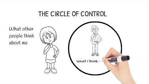 Circle of Control