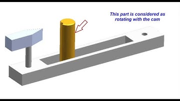 Dynamic Designer Motion Professional for Solid Edge, Reverse Cinematic Simulation