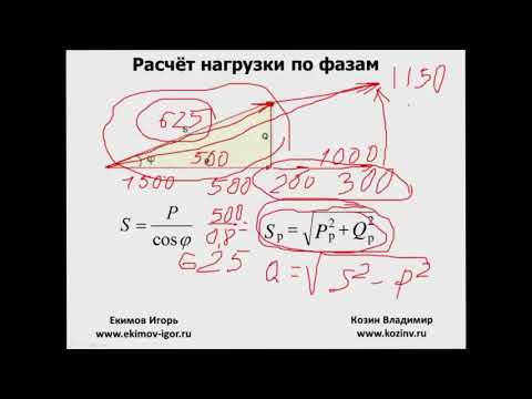 Урок: 7.1: Расчет трехфазных электрических цепей