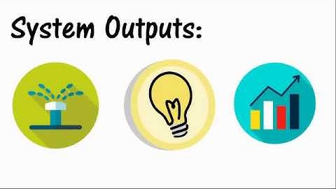 Aycha Yahia - Python Programming Dersi Dönem Sonu Projesi