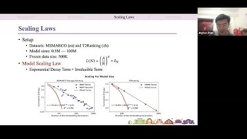 Scaling Laws For Dense Retrieval - Jingtao Zhan (Part 1)