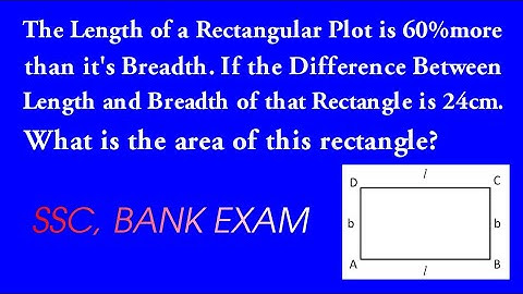Q2.The Length of a Rectangular plot is 60% more than its Breadth.If the difference between