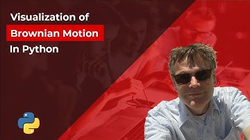 Visualization of Brownian Motion in Python
