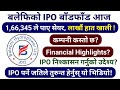 Balephi Hydropower Limited Detailed Analysis | MaPy Reviews