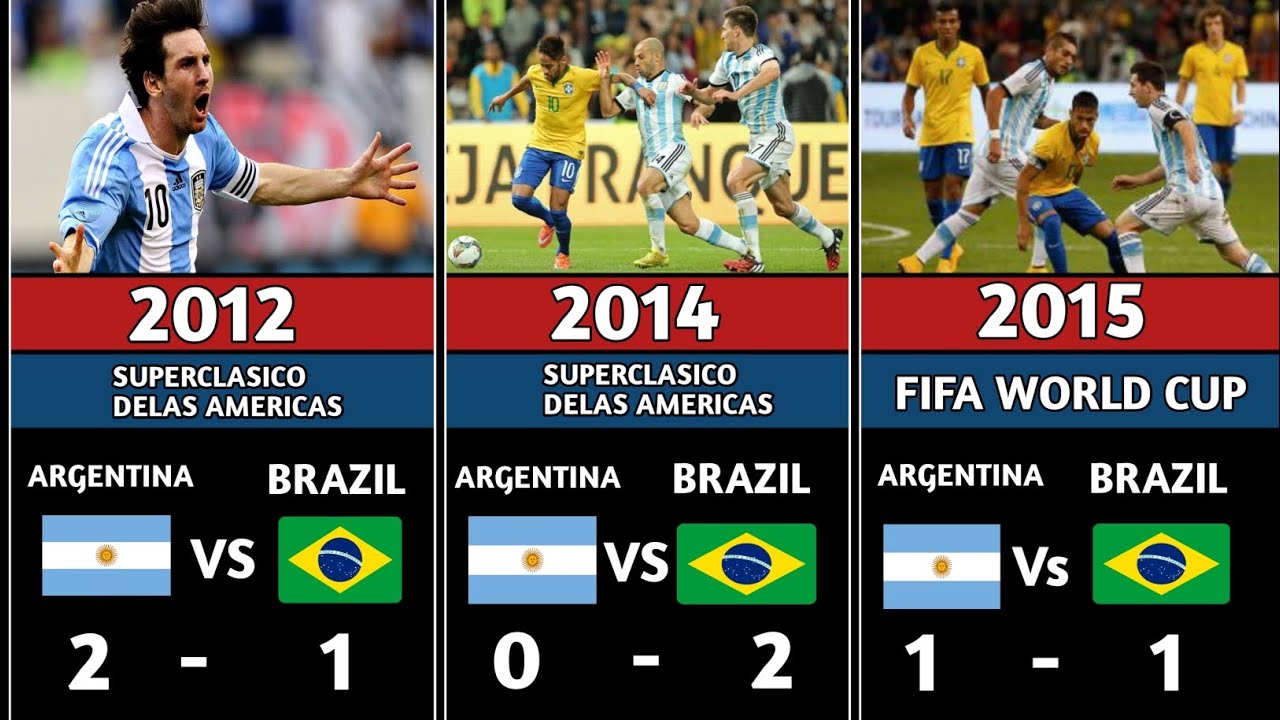 ARGENTINA VS BRAZIL HRAD T0 HEAD ALL MATCHES RESULTS /2000-2025 - YouTube