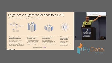 BJ Hargrave- Open Source Community Instruction-tuning of Large Language Models | PyData Vermont 2024
