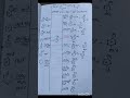 Benzene reactions