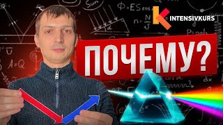 Почему твой Учитель Физики это НЕ РАССКАЗЫВАЕТ? Отражение света