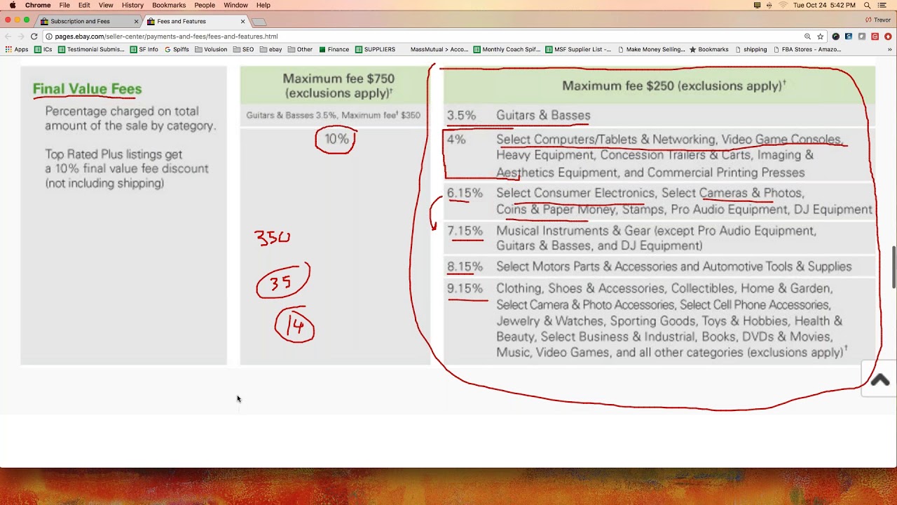 discounted final value fees on your ebay store youtube ebay final value fee chart