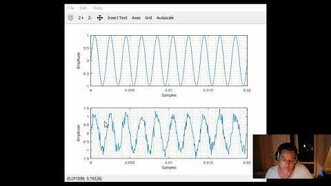 DSPcorner - HowTo Moving Average Filter in GNU Octave