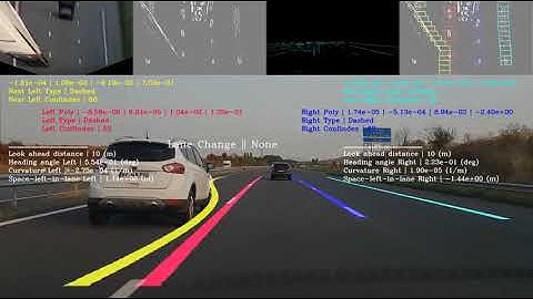 Lane detection for ADAS application with sliding windows technics - some issues