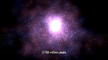 A simple galaxy simulation in Blender