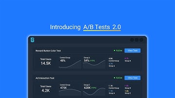 Introducing A/B Testing 2.0! Next-Gen Live Ops for Games | ByteBrew