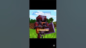 Best Players on Unstable SMP!