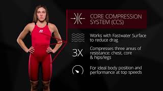 A3 Performance Vici Tech Suit Swimsuit