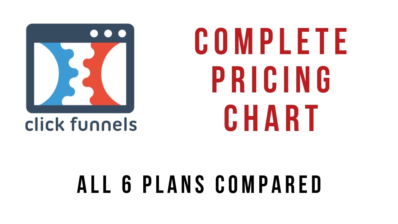 Clickfunnels Pricing Chart