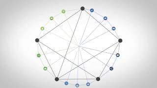 Vii Secomp Ufscar - Teaser