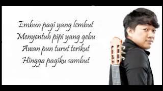 tanpamu - amir jahari karaoke