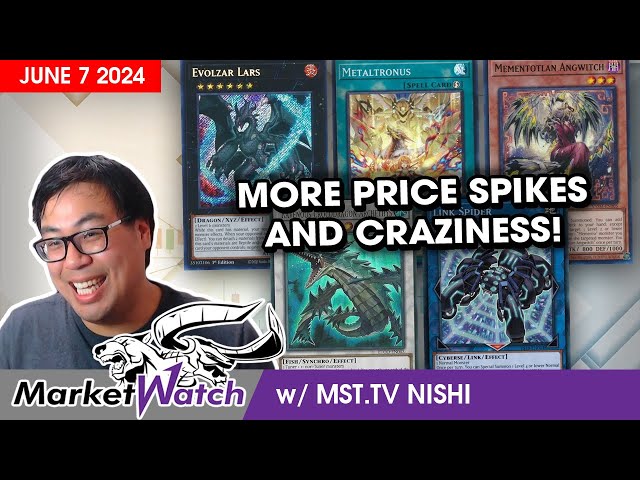 More Market Price Spikes and Other Craziness Everywhere! Yu-Gi-Oh! Market Watch June 7 2024 class=