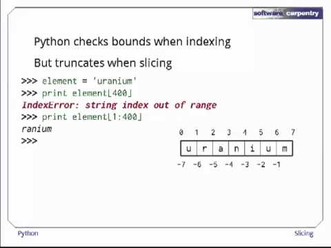 Python - Episode 12 - Slicing - YouTube