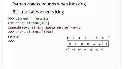 Python - Episode 12 - Slicing