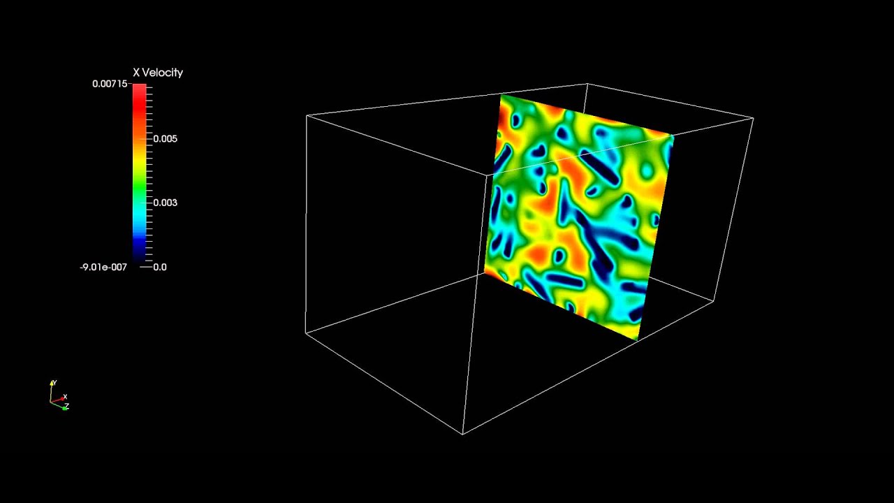 Flow through porous medium - YouTube
