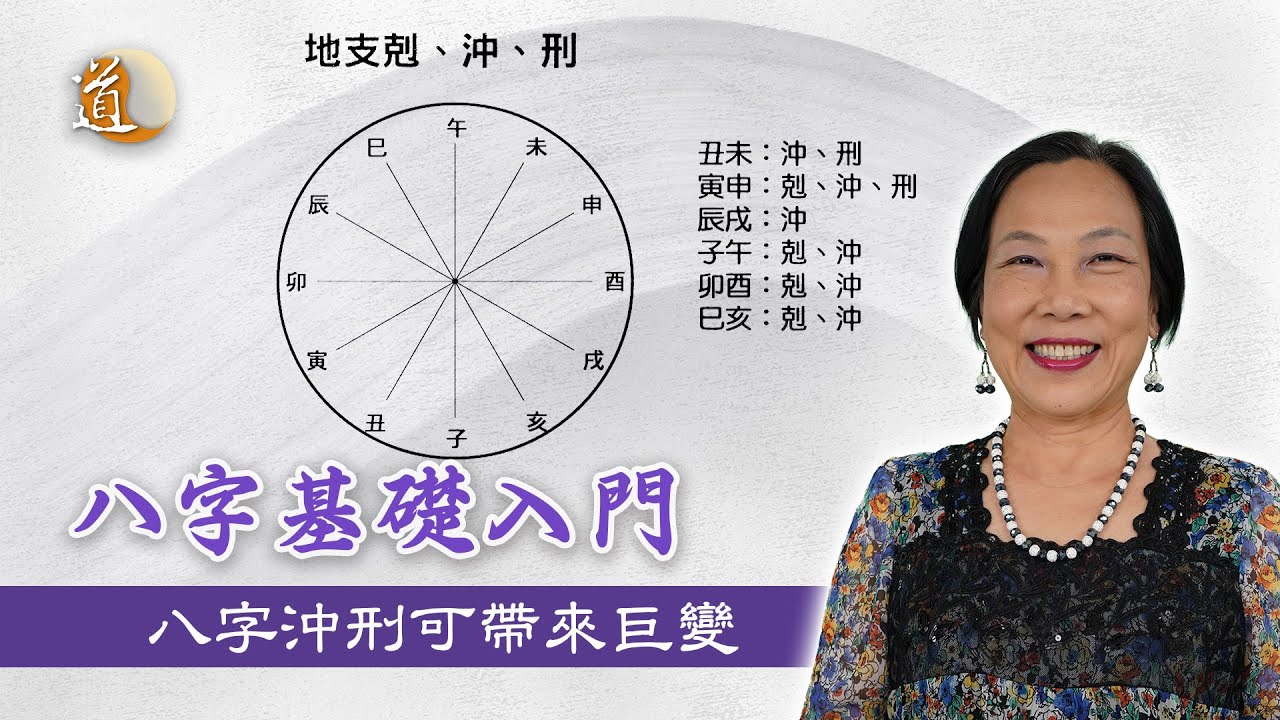 八字命理〡八字基礎入門，八字沖刑可帶來巨變