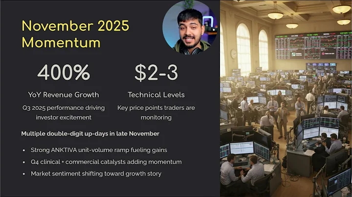 ImmunityBio (IBRX): Explosive ANKTIVA growth, rising oncology pipeline momentum...
