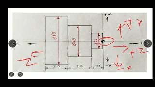 CNC MACHINES # CNC PROGRAMMING # PUSA INSTT # episode o1