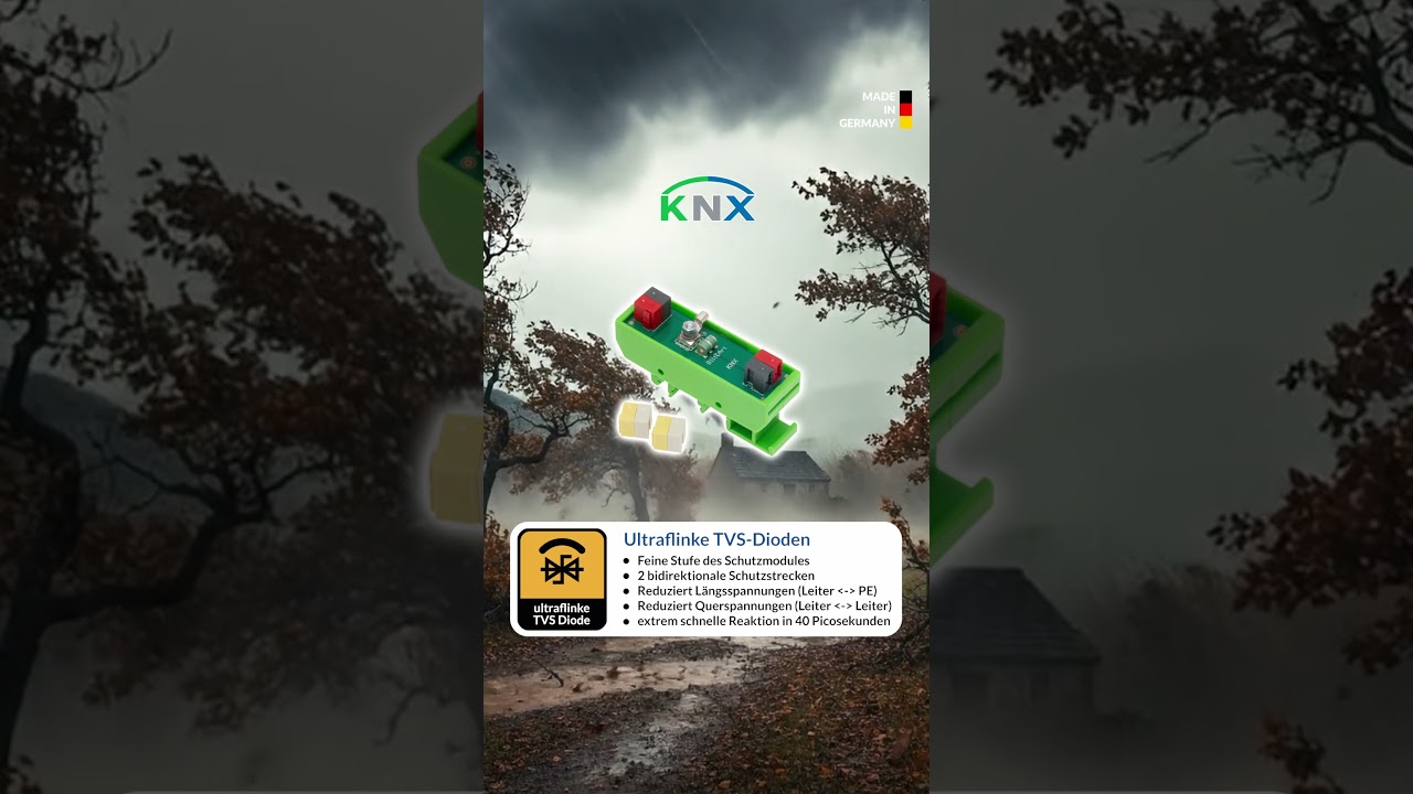 Maximaler Schutz für deine KNX-Anlage