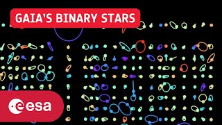 Social stars