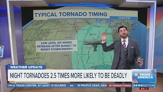 Night tornadoes 2.5 times more likely to be deadly | Morning in America