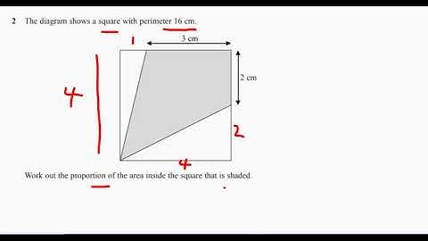 Question 2 Higher Edexcel Specimen 2 Paper 1