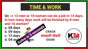 12 men or 18 women can do a job in 14 days. In how many days work will be finished by 8 men and 16..