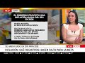 📢JOSÉ MAYANS MALTRÓ A LA SENADORA CAROLINA LOSADA EN PLENA SECIÓN