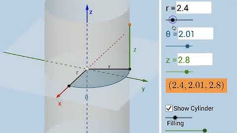 Plotting Points Using Cylindrical Coordinates: Dynamic & Modifiable Illustrator